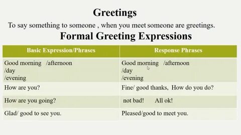 Making accepting and refusing invitations 6 grade