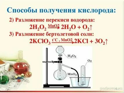 Получение кислорода из перекиси водорода