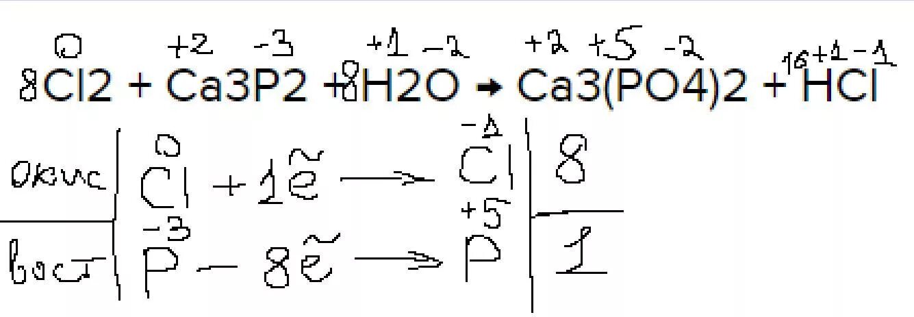 Cl2+ca3p2+h2o. Схема электронного баланса. Расстановка коэффициентов методом электронного баланса. Таблица электронного баланса.