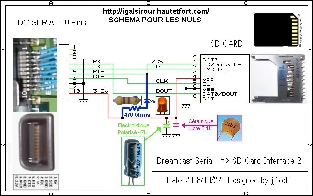 Android 13 sd карта