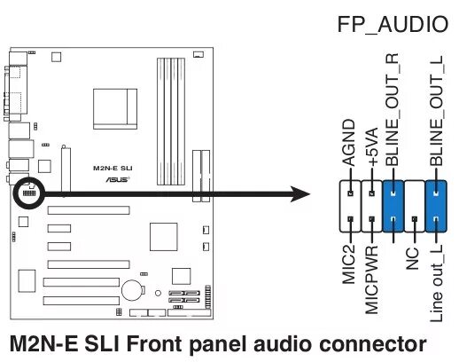7m n 49m2 n2. Подключение материнской платы ASUS m2n. Схема мат платы ASUS m2n-x. Схема подключения материнской платы ASUS m2n-e. Материнская плата ASUS m2n схема.