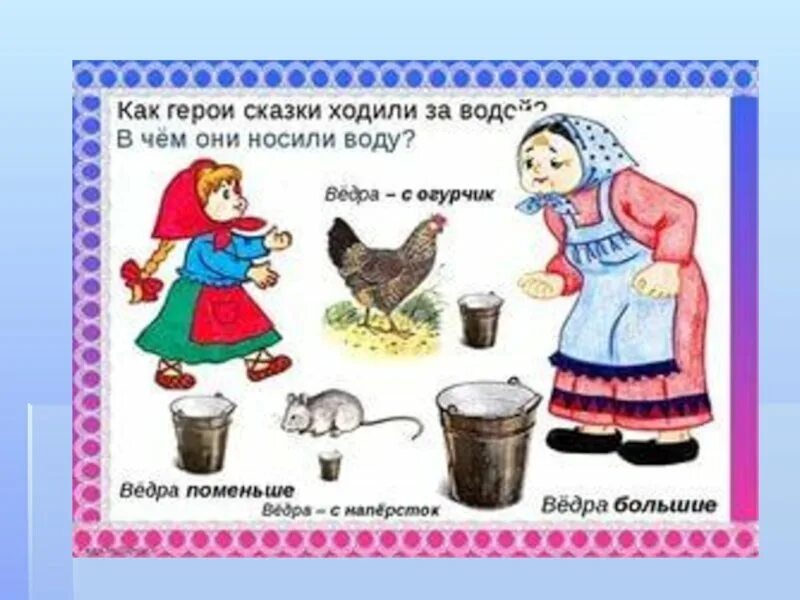 Народная сказка у страха глаза велики. Бабушка из сказки у страха глаза велики. У страха глаза велики для дошкольников. У страха глаза велики сказка. У страха глаза велики для дошкольников.