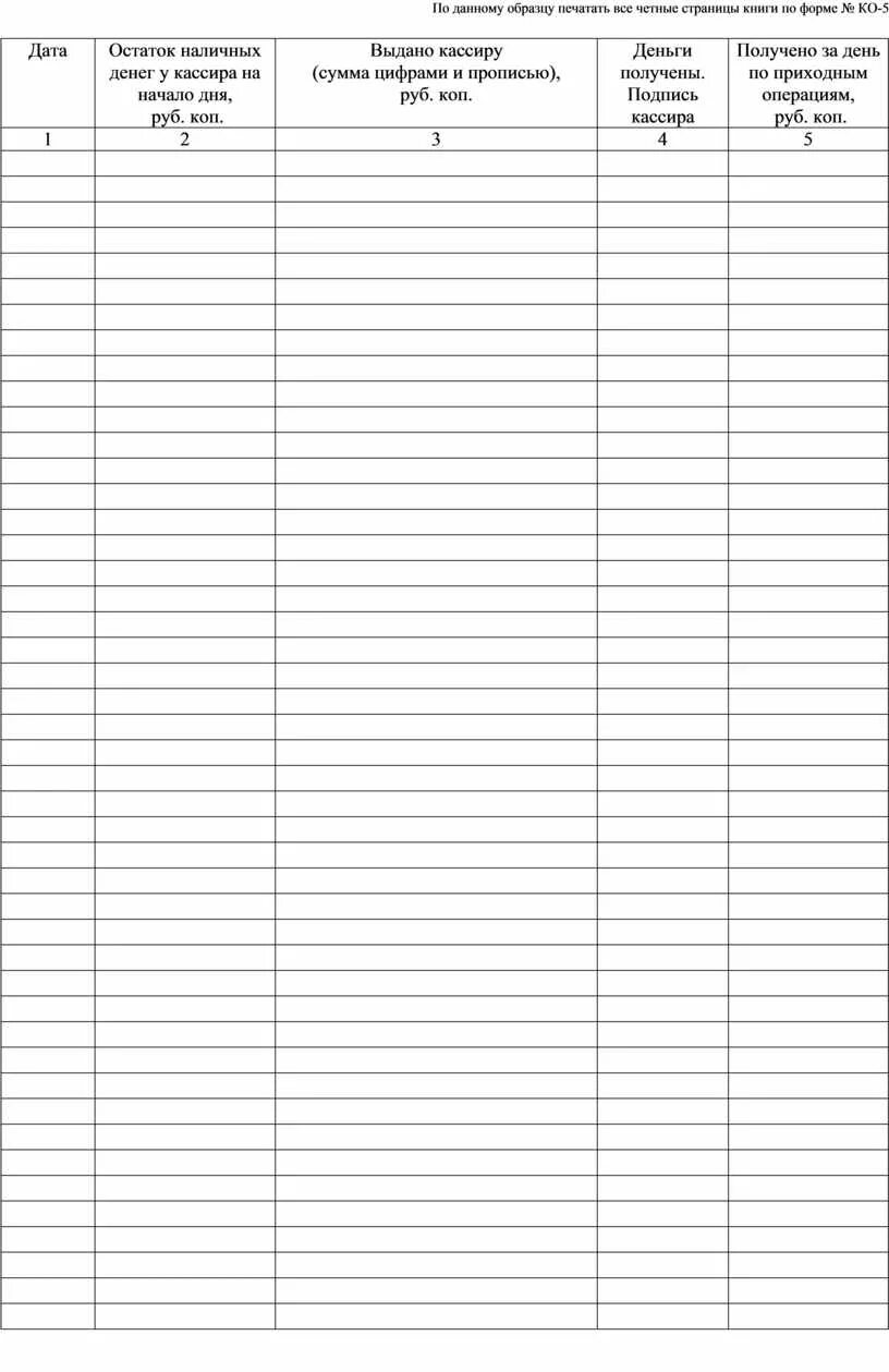Журнал учета денежных средств. Журнал учета денежных средств образец. Журнал выдачи наличных денежных средств образец. Журнал передачи денежных средств образец. Форма ко-5 книга учета принятых и выданных кассиром денежных средств.