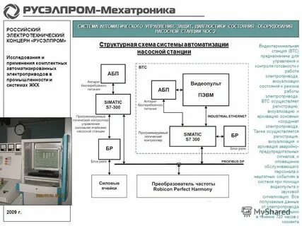 Составы автоматических систем