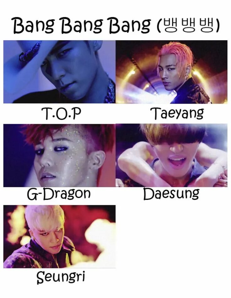 Bigbang bang bang bang