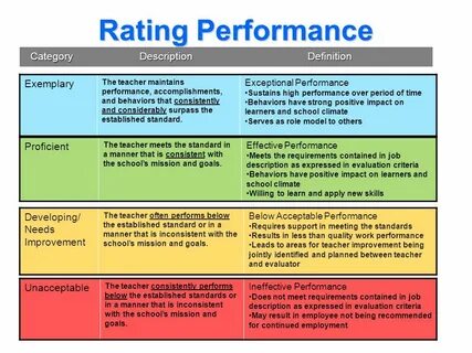 Evaluation system