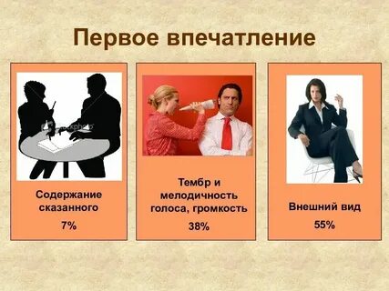 Что ответить на вопрос как впечатление