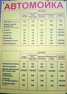 Прайс березники