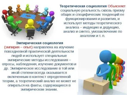 Социолог это другую