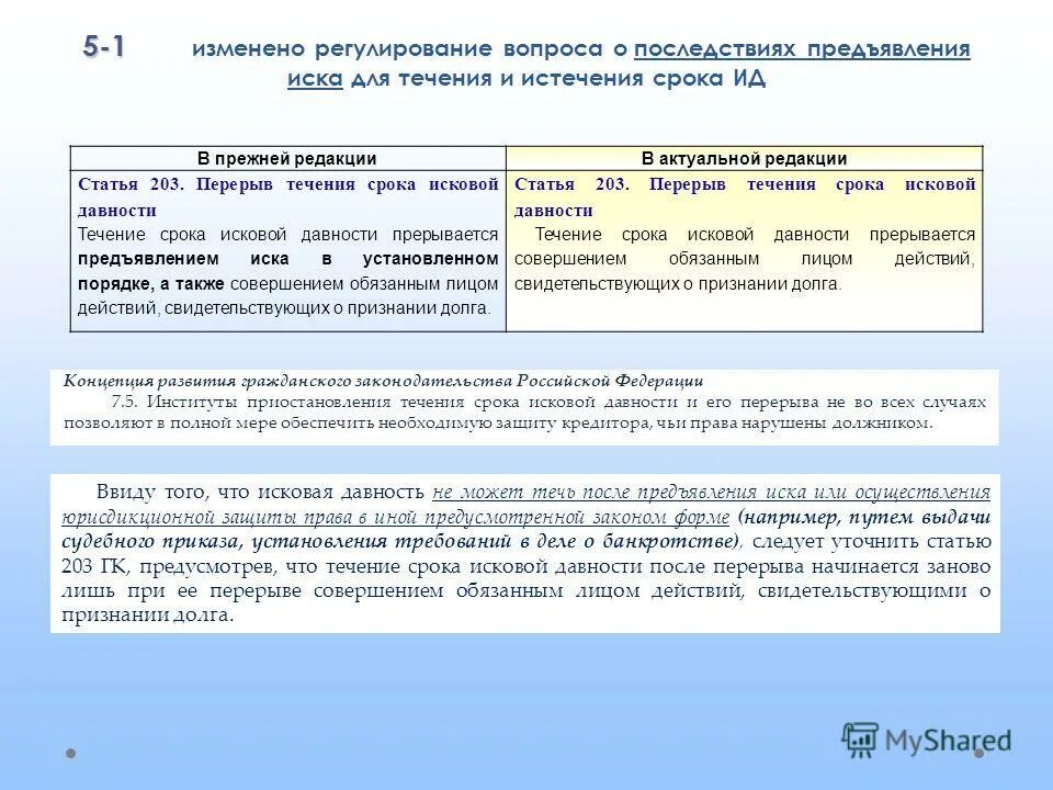 Последствия истечения срока исковой давности. Последствия истечен я срока исковой давности. Приостановление течения срока исковой давности. Юридические последствия истечения срока исковой давности. Перерыв и восстановление исковой давности