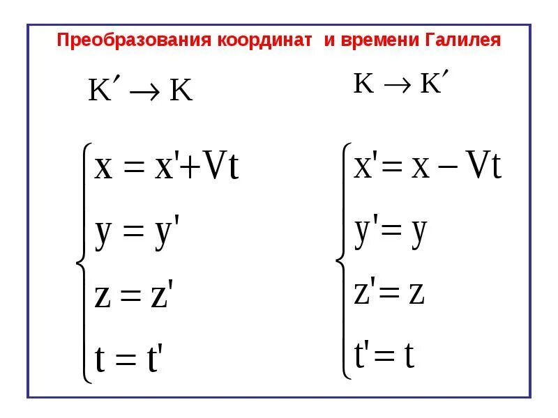 Преобразовать координаты. Преобразовать координаты