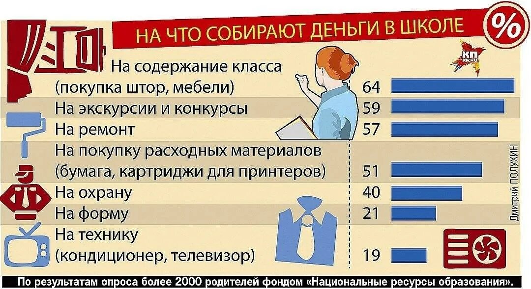 Собрано или собранно как правильно