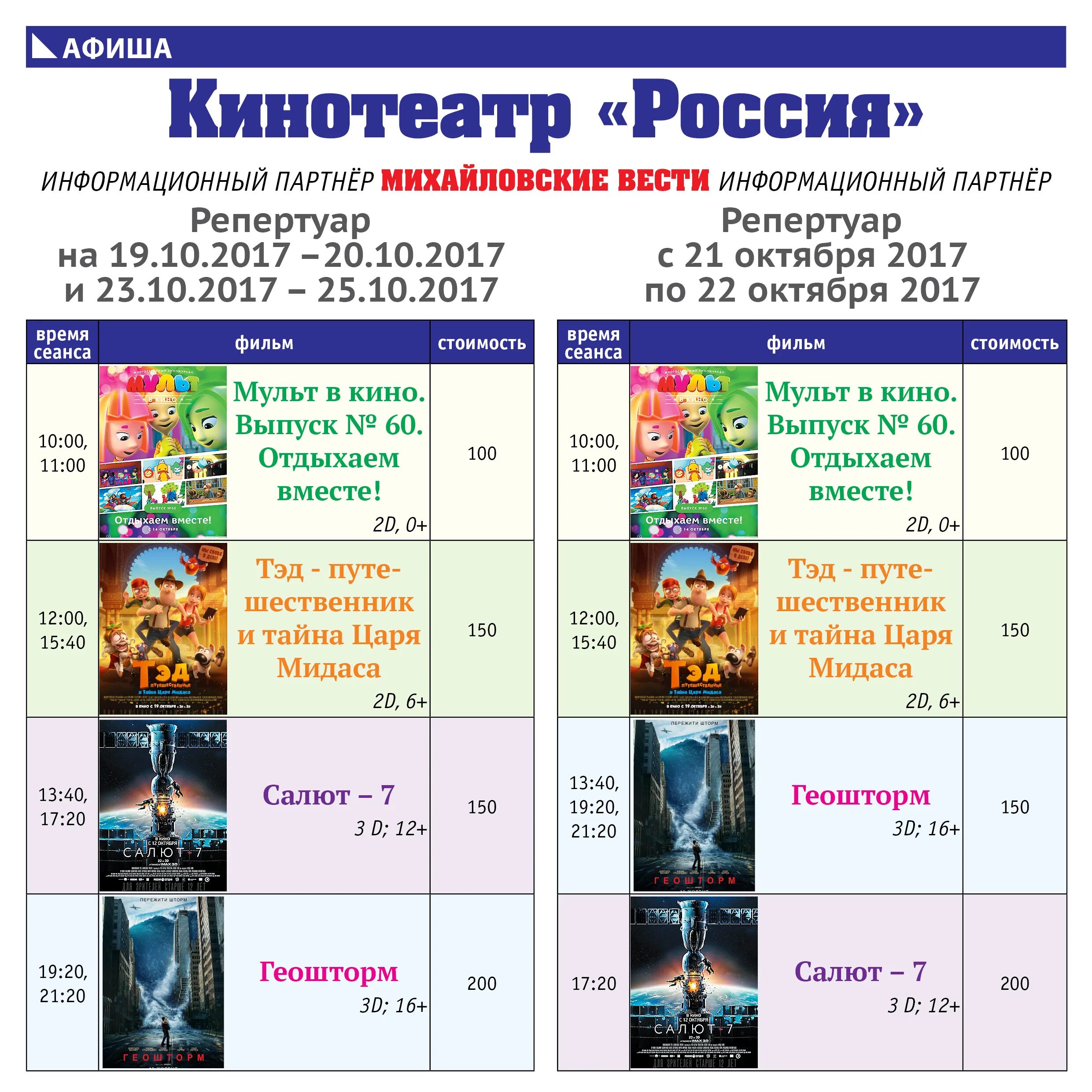 Расписание. Расписание фильмов в кинотеатре. Афиши мультфильмов. Сеансы мультфильмов на сегодня. Расписания мультиков в кинотеатре.