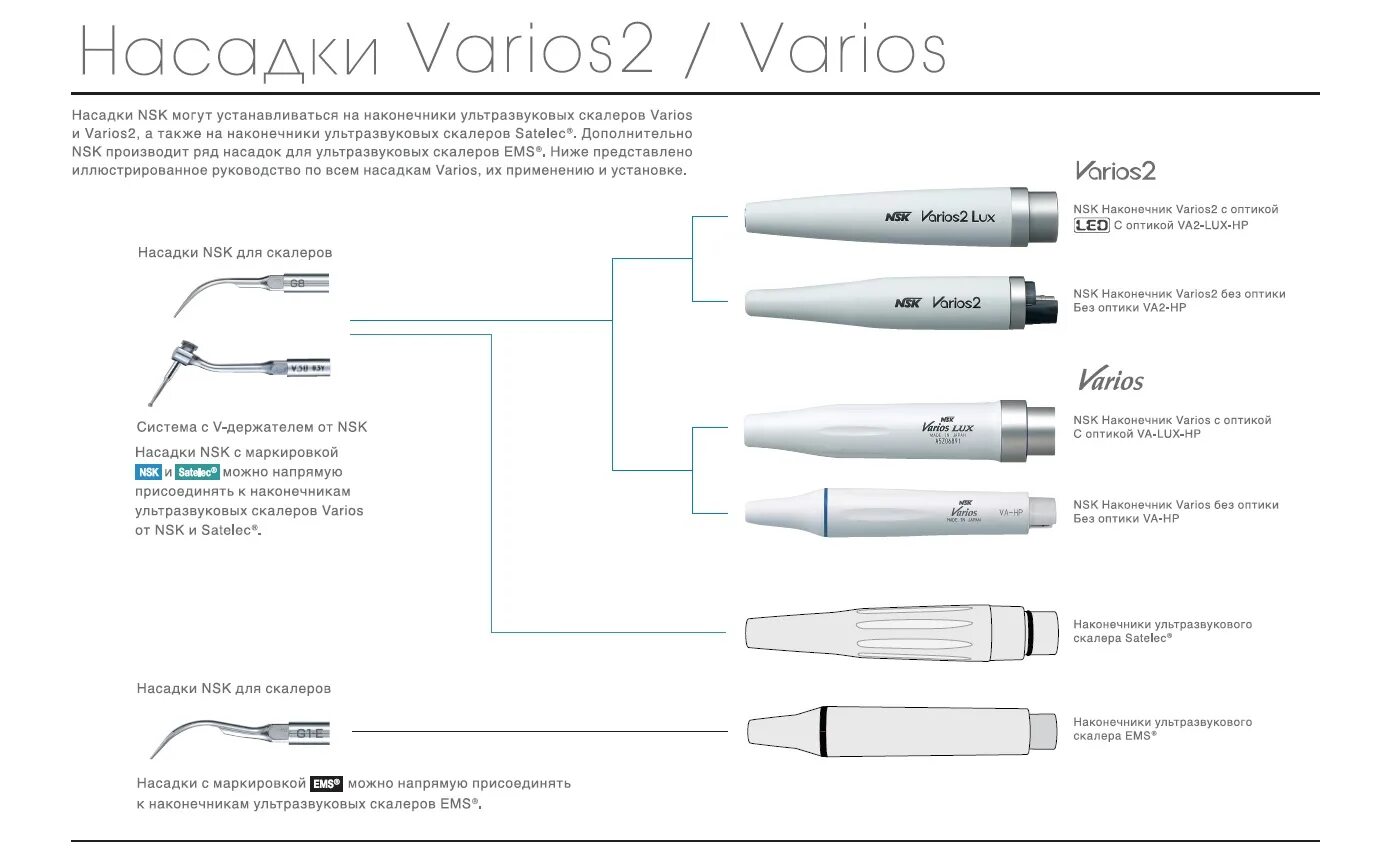 Nsk varios lux. Nsk varios lux