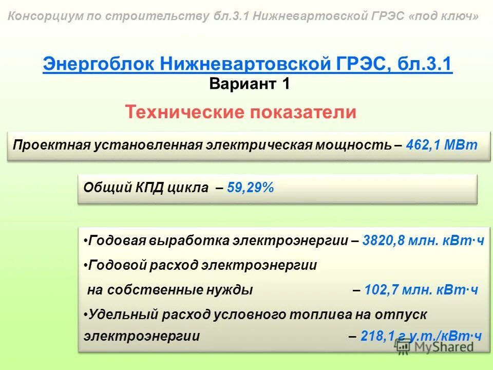 Почтовый индекс грэс. Консорциум 1с. грэс нижневартовск. ооо консорциум. выкуп земли под грэс.