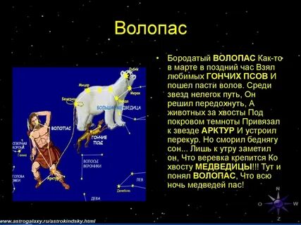 Рассказ о созвездии весеннего неба короткий