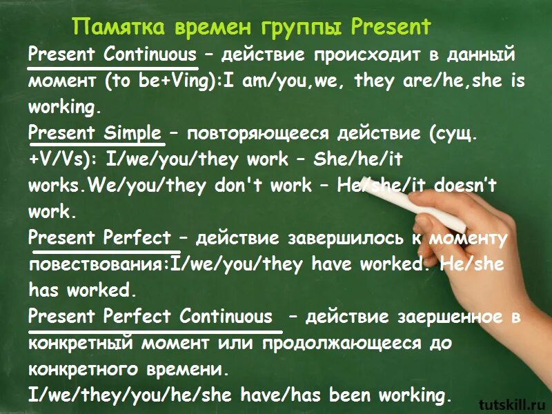 Глаголы группы present. Времена группы present. Образование времен группы present. Времена группы present в английском языке. Таблица всех времен группы present.