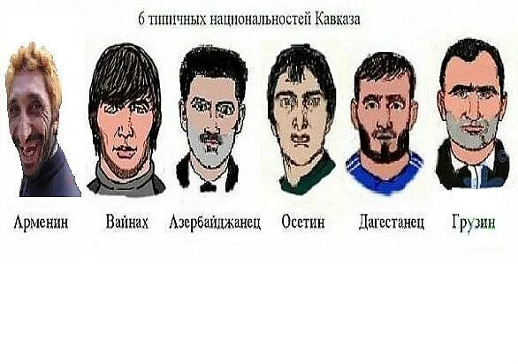 Армяне и грузины. Национальности кавказц. Кавказцы внешность. Типично армянская внешность.