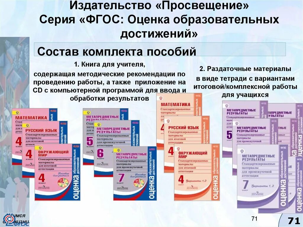 Фгос оценка образовательных результатов. Издательство «Просвещение» комплект метьдических. Педагогические технологии Издательство Просвещение. Издательство Просвещение черчение ФГОС.