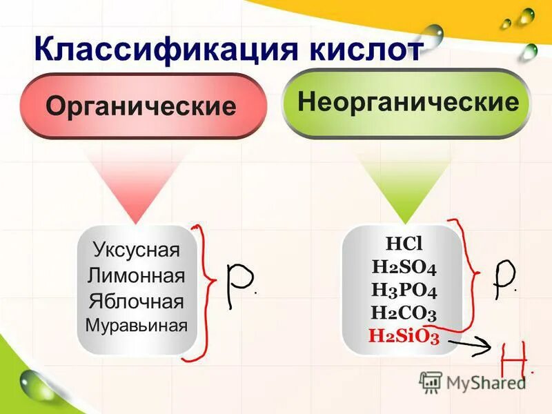 Cr2o7 cr3+. Hcl название вещества и класс. оксиды металлов и оксиды неметаллов. оксиды кислоты соли. Cr2o3 реакции.