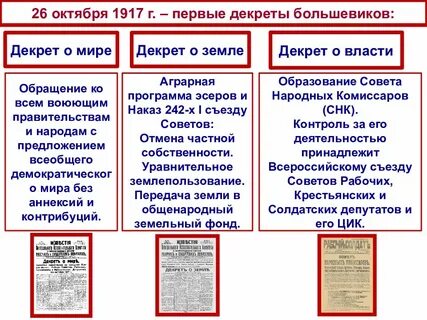 Первый документ большевистской власти