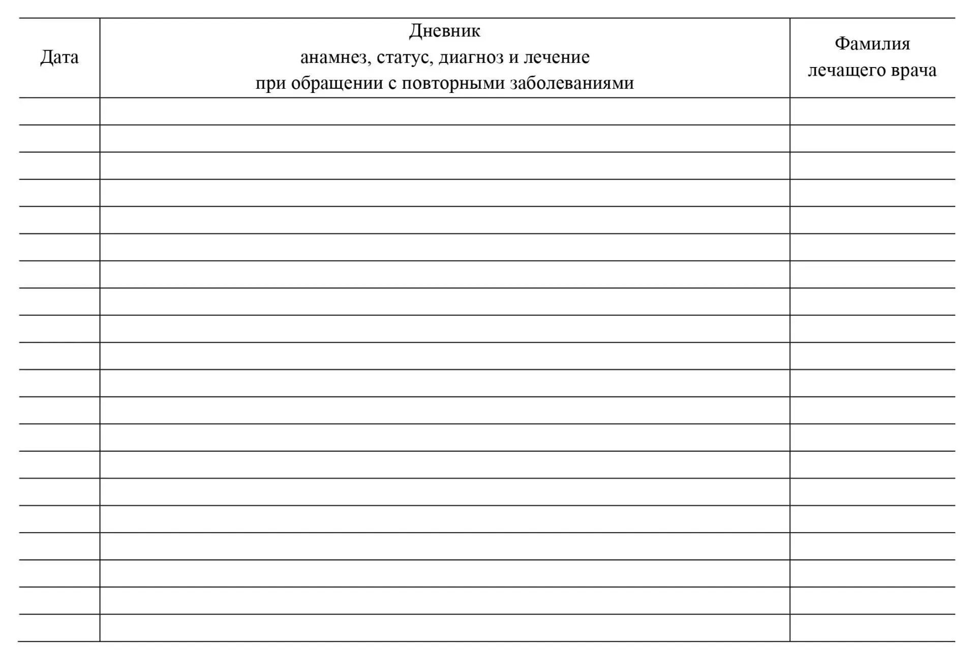 Форма карты стоматологического больного 043 у. 043/У медицинская карта стоматологического больного. Медицинская карта стоматологического больного (форма № 043/у). Медицинская карта стоматологического больного форма 043 у образец 2020. Амбулаторная карта 043 у.