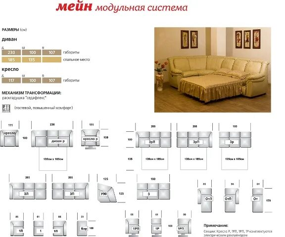 Стенка асти дсв. Машенька прихожая пенал пн-201 (300*2020*380) ясень шимо тем/св. Гостиная кельн мебельград. Готовые модульные системы. Шкаф угловой симба 2-х створчатый схема.