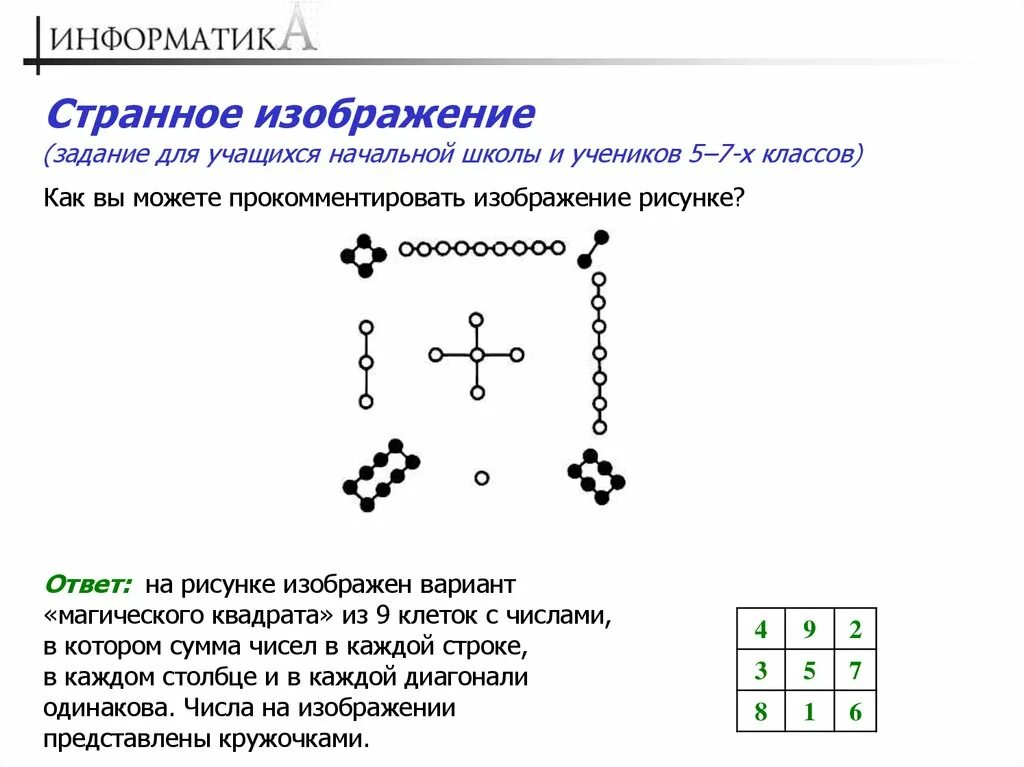 Информатика интересные задания. Задачи на изображение Информатика. Занимательная Информатика задания. Как делать 7 задание по информатике