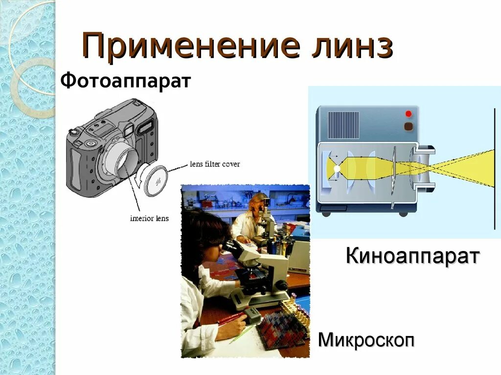 Оптические приборы в которых используются линзы. Применение линз. Практическое применение линз. Применение линз в оптических приборах. Применение линз примеры.