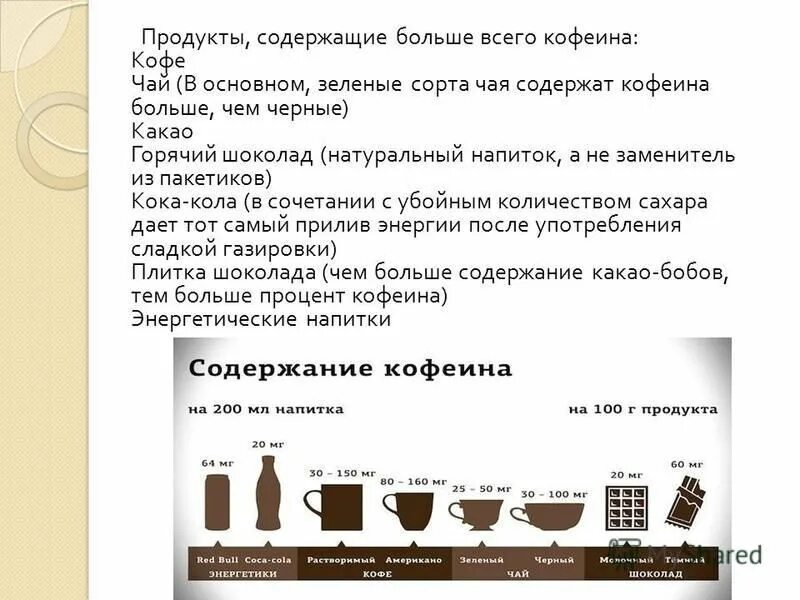 Зеленый или черный чай где больше кофеина