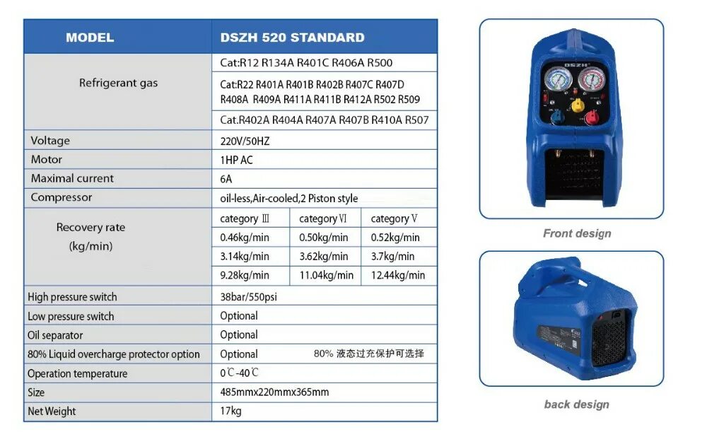 Recovery unit. Станция рекуперации фреона dszh 520. станция для охлаждения фреона wk-rc225. dszh wk-225. refrigerant recovery unit rr250.