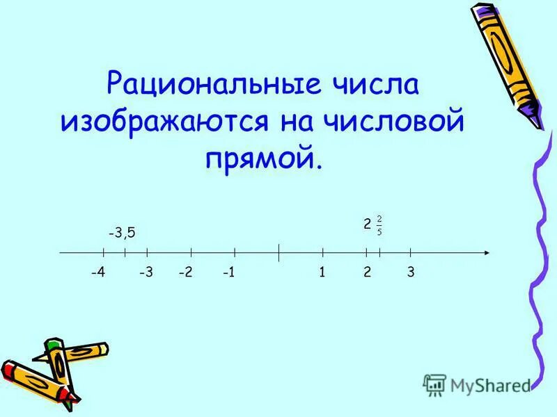 математика 6 класс координатная прямая. сравнение чисел координатная прямая. понятие рационального числа. рациональные числаисла. сравнение рациональных чисел правило.