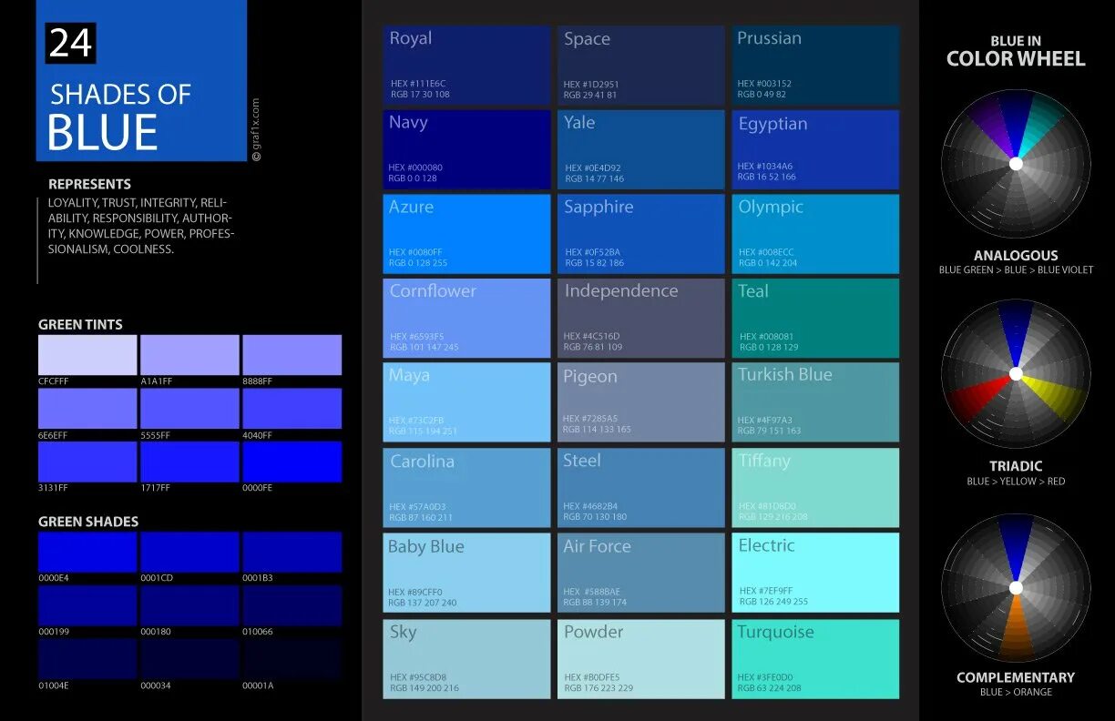Rgb код синего. Синий цвет ргб. синий цвет ргб код. синяя палитра ргб. темно синий цвет код.