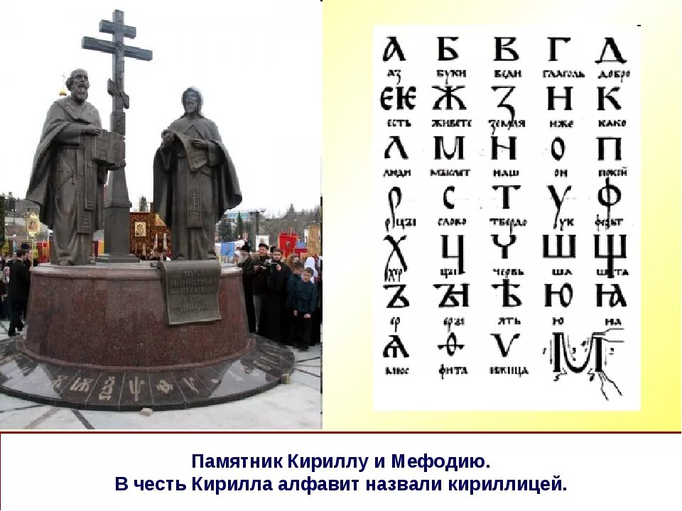Почему кириллица а не мефодица