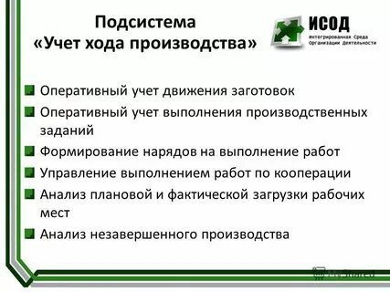 Анализ выполнения производственного задания