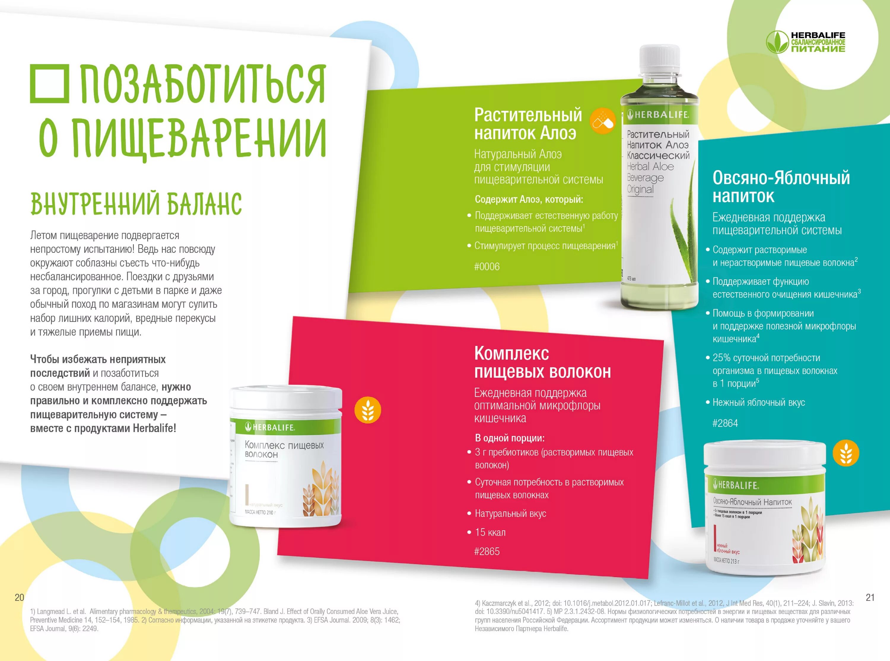 Herbalife com личный кабинет