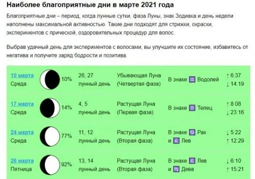 Стрижка на растущую луну. Растущая Луна для стрижки волос. Растущая Луна в марте. Растущая Луна календарь стрижек.