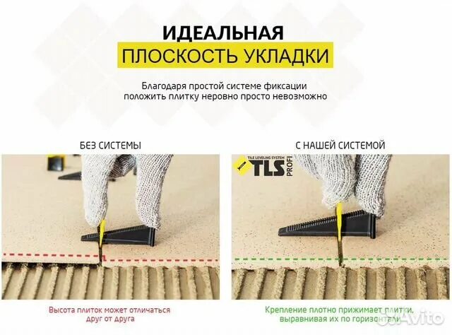 Tls выравнивание плитки. Система выравнивания плитки, зажим 1 мм 100 шт / tls12017 tls profi. система тлс для плитки. система укладки плитки tls. система фиксации плитки.