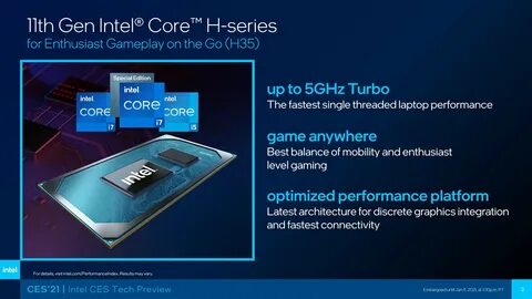 Intel tiger lake h