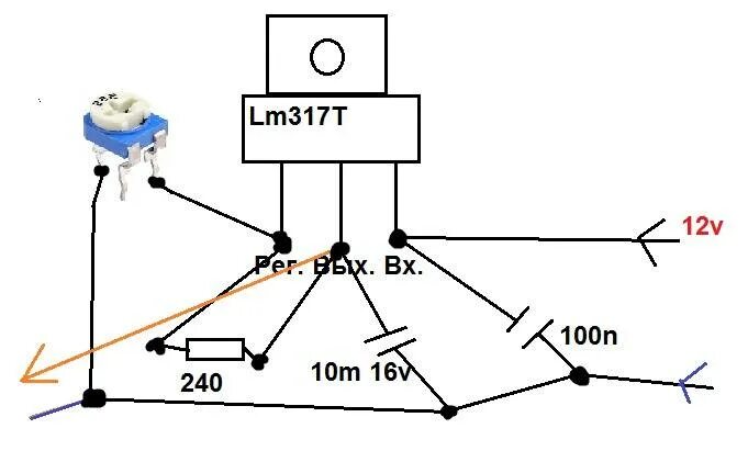 T diagrams