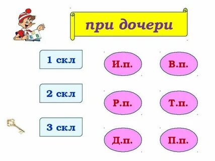 Без п д