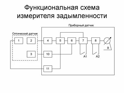 Схема измерительного датчика