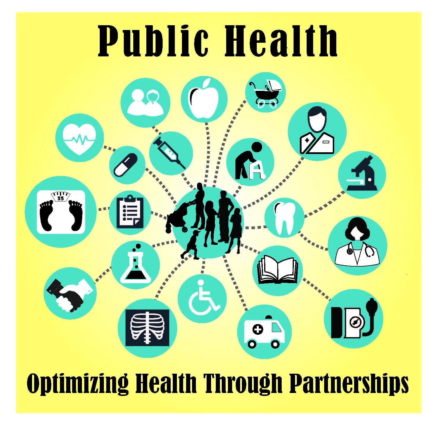 Public Health. Public Health Issues. Public Health problems. Master of public Health. Public issue