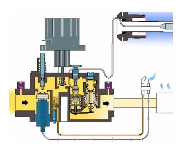 Автоматика газового котла Евросит 630 схема. Газовый клапан Eurosit 630 принцип. Схема газового котла Eurosit 630. Схема газовый клапан 630 Eurosit.