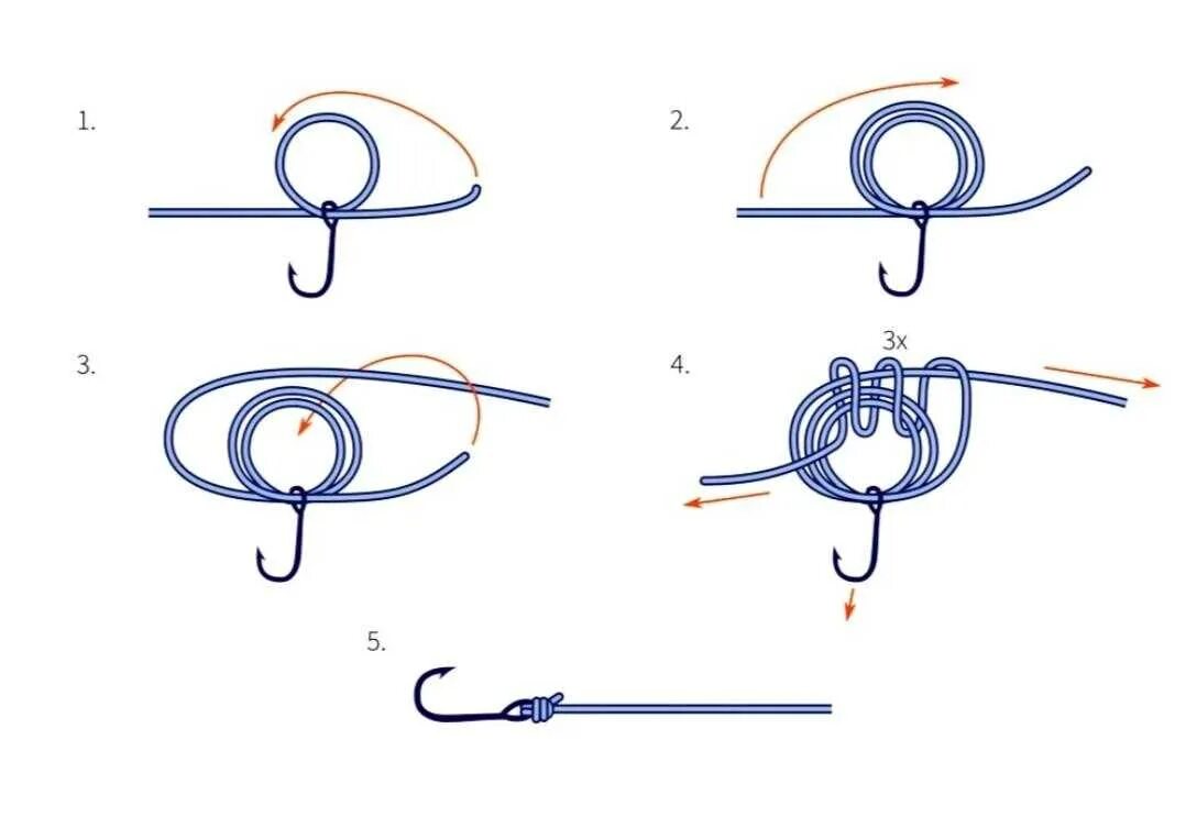 Как привязать рыболовный крючок к леске. Узел для привязывания лески к крючку. Схема привязки поводков к леске. Рыбацкие узлы для крючков и поводков. Узел для привязывания крючка к леске.