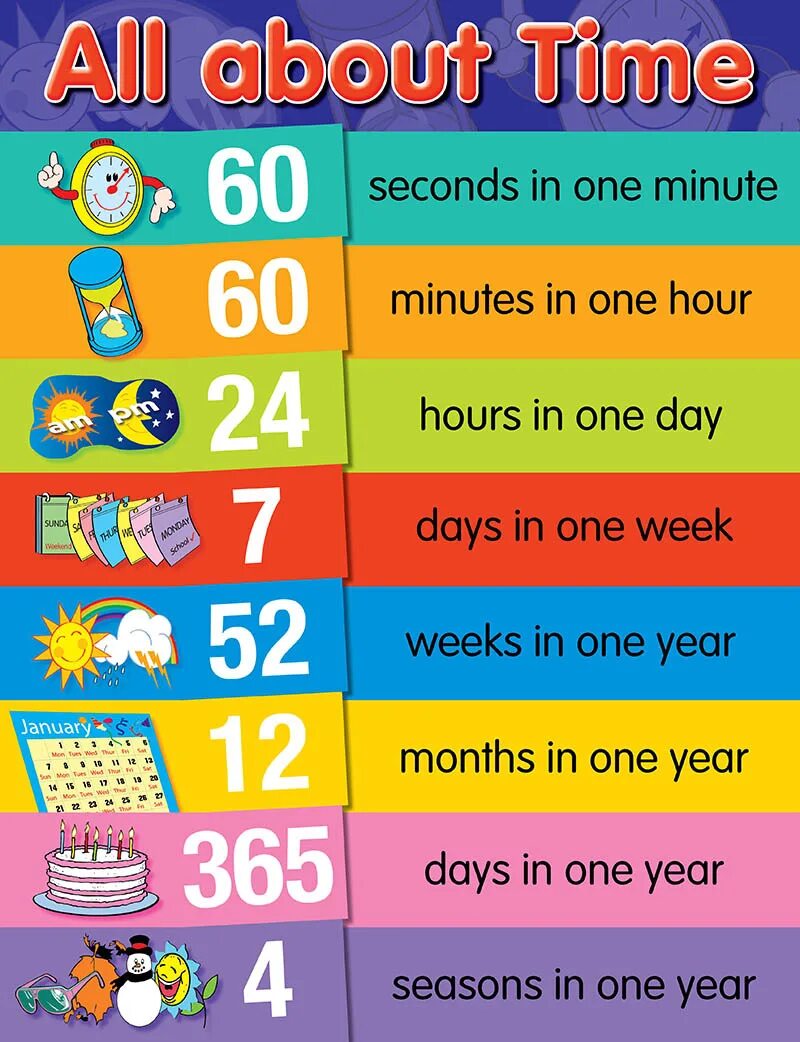 Week month. Weeks in English. Days and months in English. Тема Days of the week months. Days of week игра для детей.