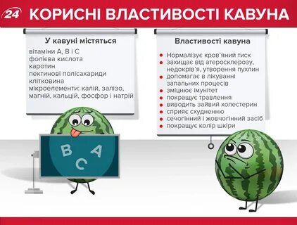 Арбуз полезен для человека