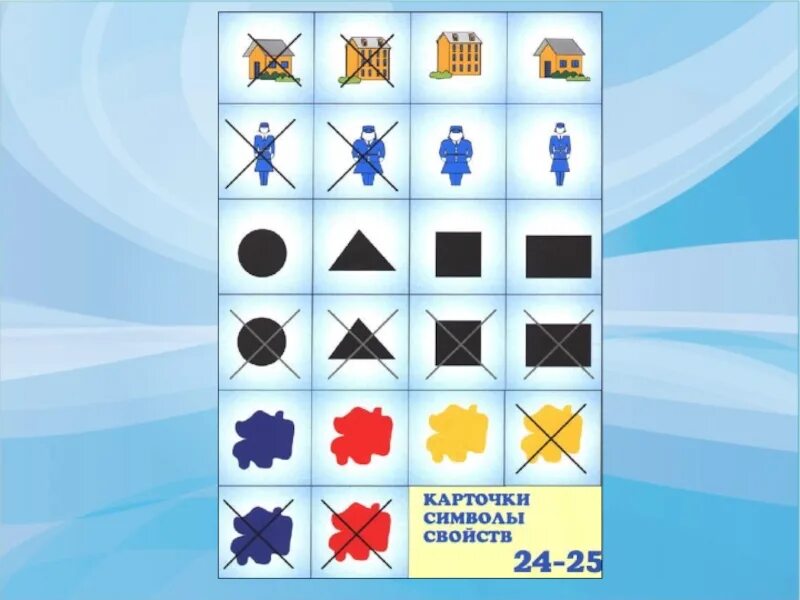 Карточки символы для блоков дьенеша. Условные знаки блоков дьенеша. Блоки дьенеша символы свойств. Символы блоков дьенеша. Игровой материал для блоков дьенеша "удивляйка 3".