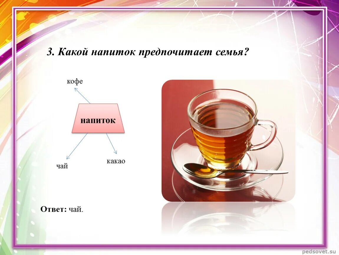 Проект воскресного завтрака для всей семьи. Воскресный завтрак для всей семьи проект по технологии. Презентация Воскресный завтрак. Проект по технологии завтрак для всей семьи. Творческий проект Воскресный завтрак.