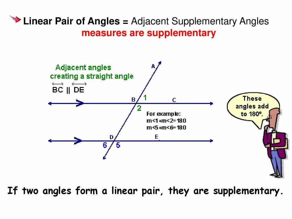 Linear pair. Linear Angles. Supplementary перевод. Angles Parallel lines Cut by transversal. A pair of was or were